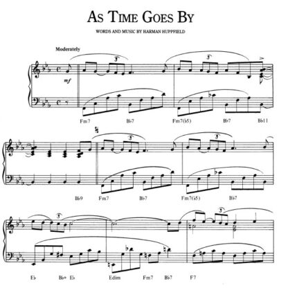کتاب مجموعه آثار ریچارد کلایدرمن The Piano Solos Of Richard Clayderman