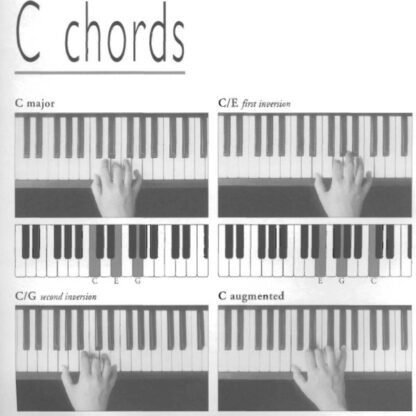 دایره المعارف تصویری آکوردها لئونارد ووگلر The Encyclopedia Of Picture Chords For All Keyboardists leonard vogler