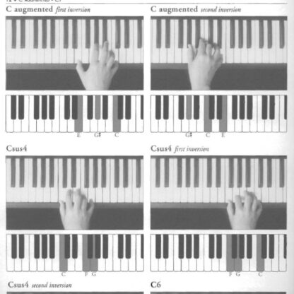 دایره المعارف تصویری آکوردها لئونارد ووگلر The Encyclopedia Of Picture Chords For All Keyboardists leonard vogler