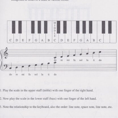 کتاب مایکل آرون جلد اول Michael Aaron Piano Course Grade 1
