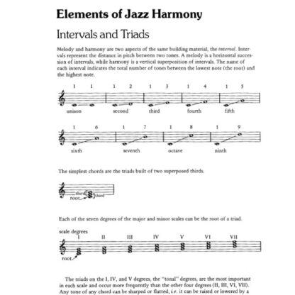 دانلود کتاب پی دی اف جز هانون لئو آلفاسی,دانلود کتاب پی دی اف jazz hanon leo alfassy