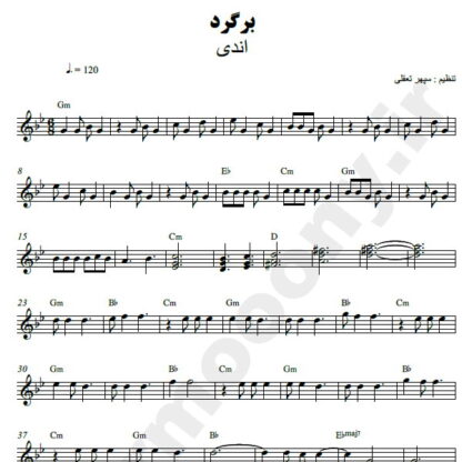 نت کیبورد برگرد اندی