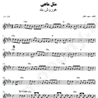 نت کیبورد مثل ماهی هوروش بند